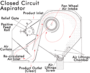 aspirator-schematic