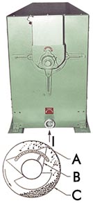 indent-schematic