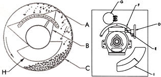 separator-schematic